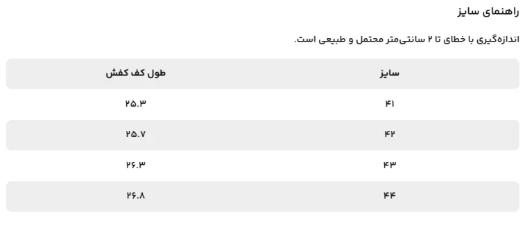 کفش ورزشی مردانه مل‌اندموژ کدM09047 - تصویر 3