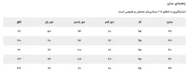 شلوار زنانه ریس کد 1196155 - تصویر 3